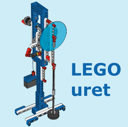 lego uret