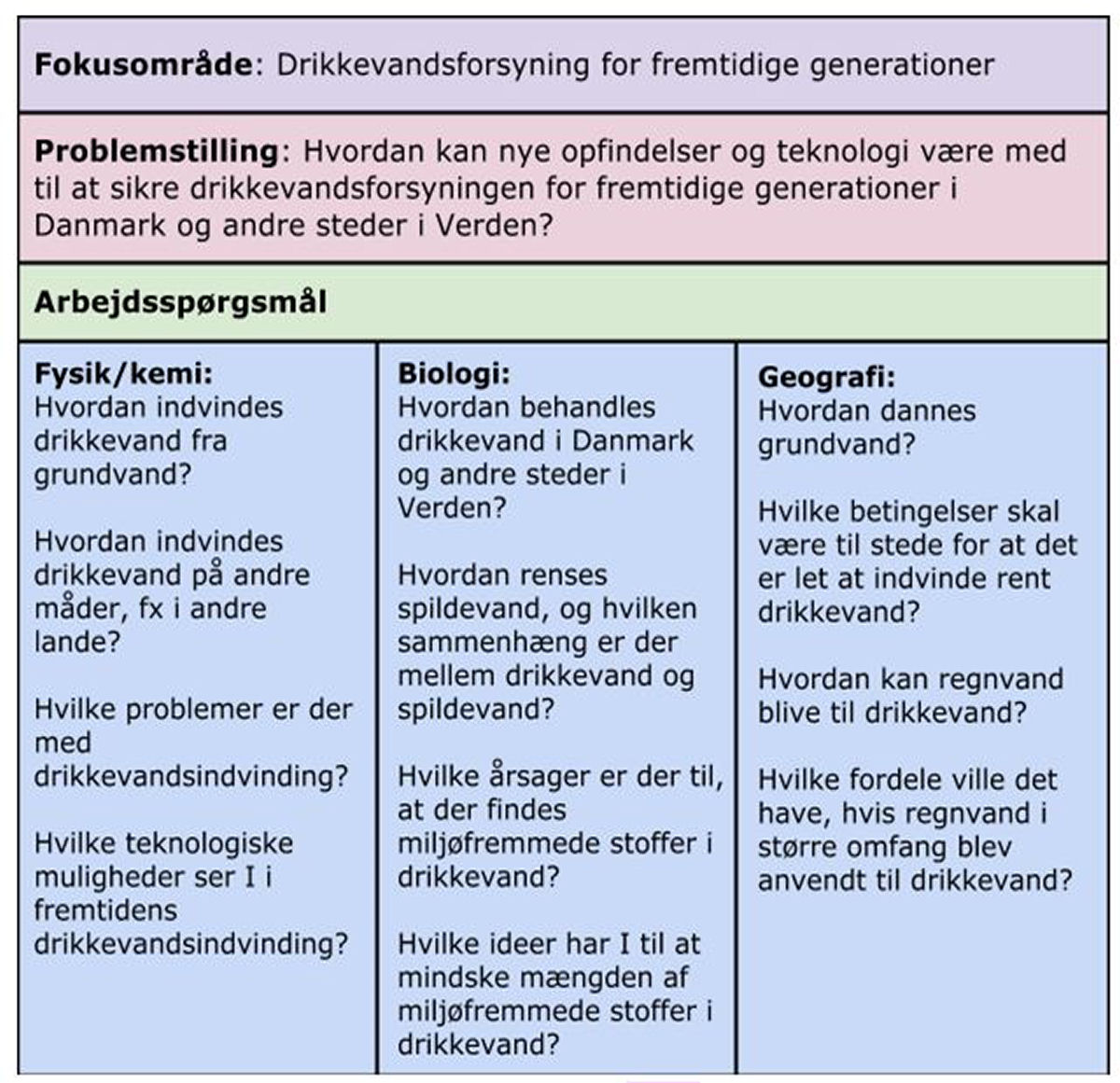 tværs emu faelles 2 1200
